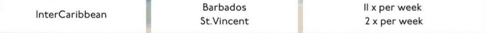 flights to Grenada, Book Flights to Grenada
